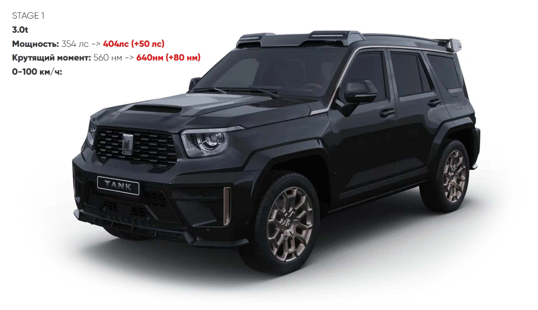 Чип тюнинг Tank 700: до и после